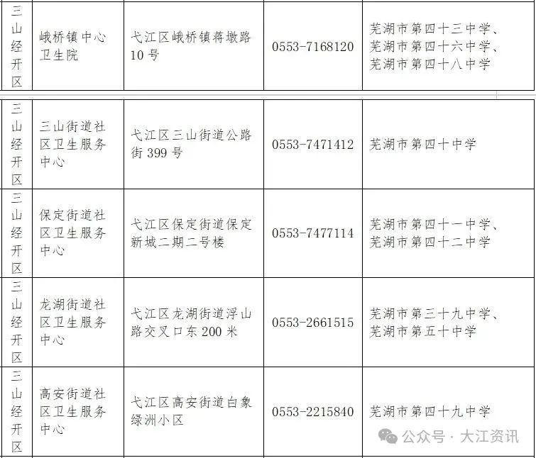 三山经开.png